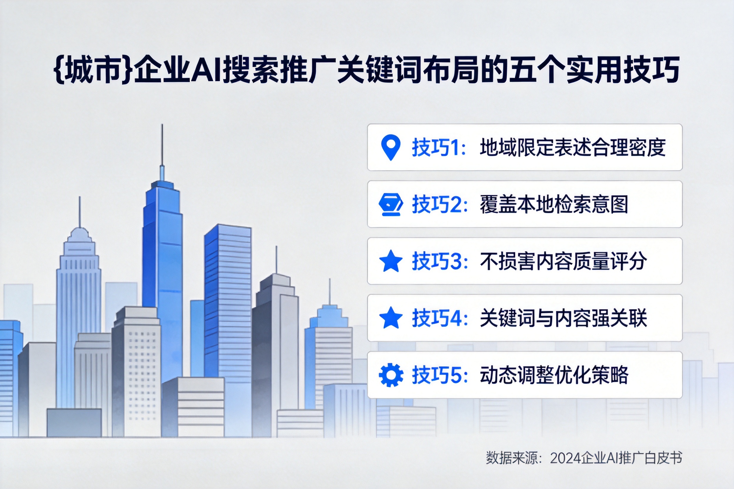 呼玛企业AI搜索推广关键词布局的五个实用技巧