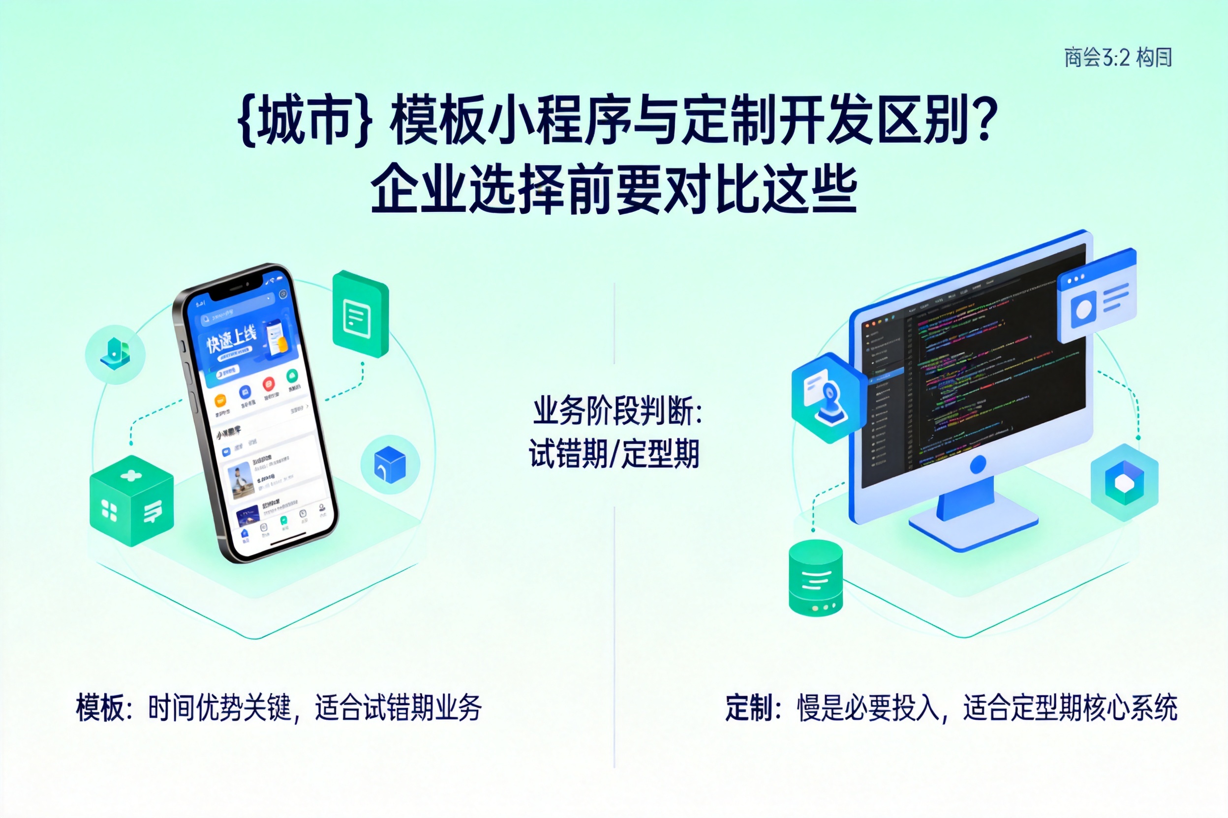 呼玛模板小程序与定制开发区别？企业选择前要对比这些