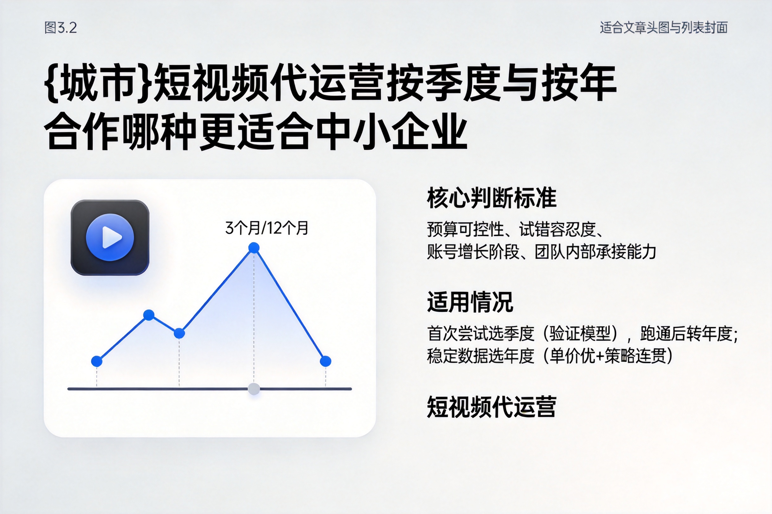 呼玛短视频代运营按季度与按年合作哪种更适合中小企业