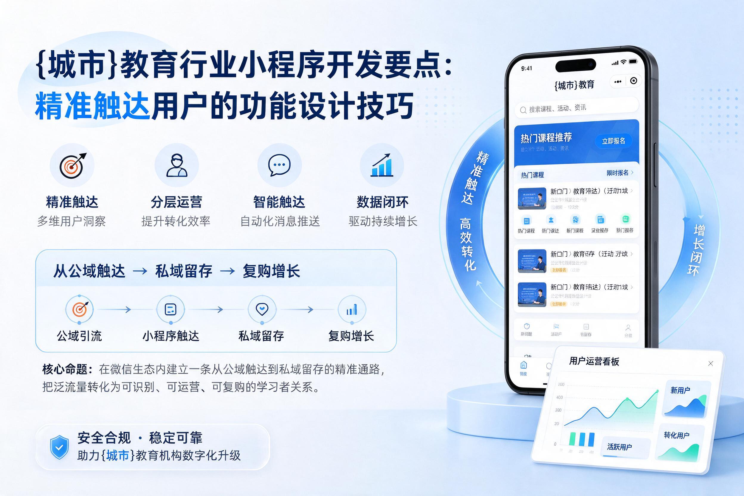 呼玛教育行业小程序开发要点：精准触达用户的功能设计技巧