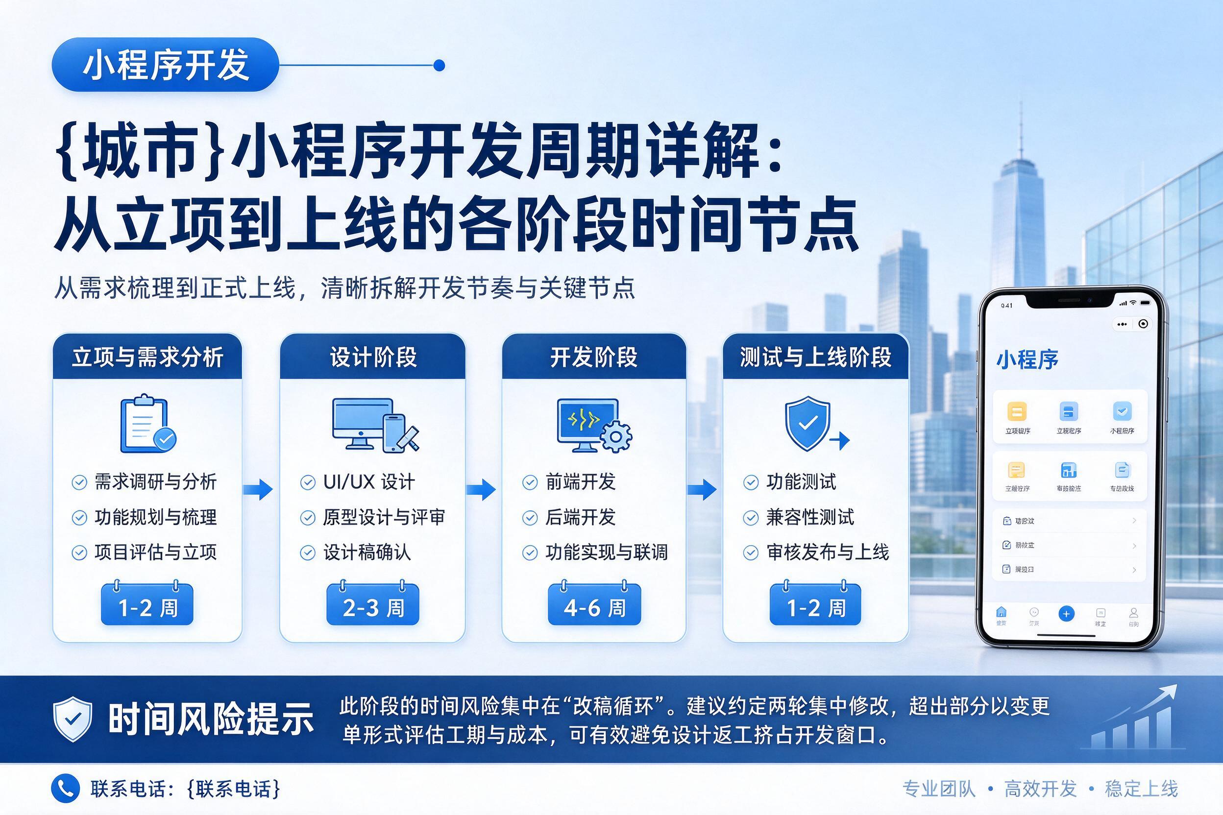 呼玛小程序开发周期详解：从立项到上线的各阶段时间节点